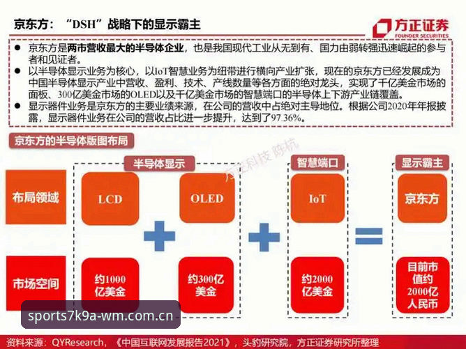 完美体育最新版APP 完美体育最新版APP的7大核心升级:来自专业分析师的深度解读