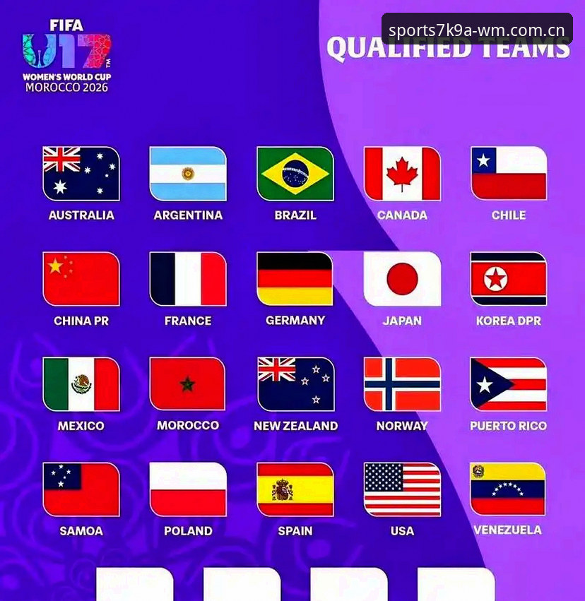 U17世界杯抽签结果出炉，中国男女足同迎挑战赛