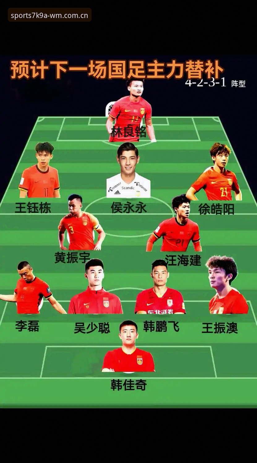WM体育注册流程 2030世界杯扩军66队全面解析:中国男足迎来最佳入场时机,WM体育用户体验深度分享